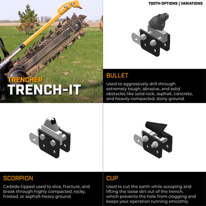 trench-it-teeth-graphic