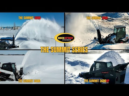 The Summit Series - With PTO Powerpack